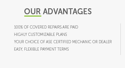 fidelity warranty services on car